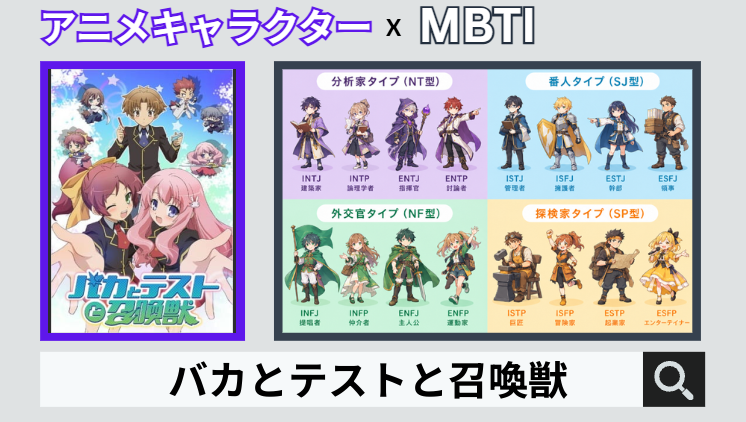 バカとテストと召喚獣のキャラクターMBTI一覧