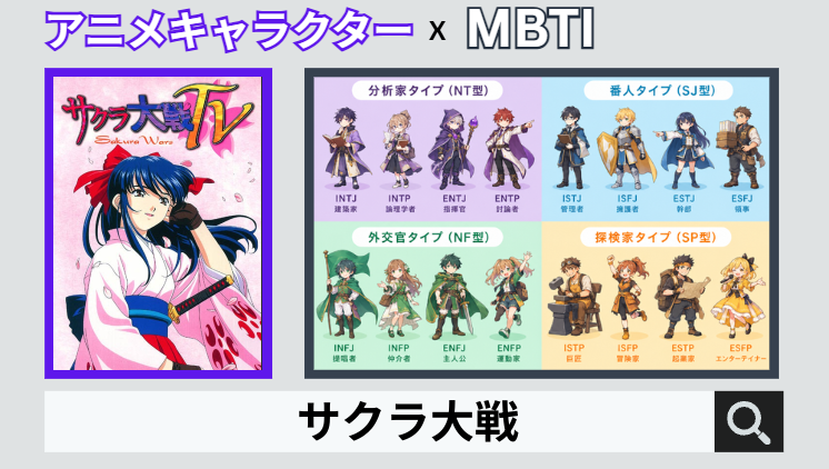 サクラ大戦のキャラクターMBTI一覧