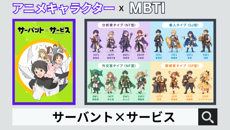 サーバント×サービスのキャラクターMBTI一覧