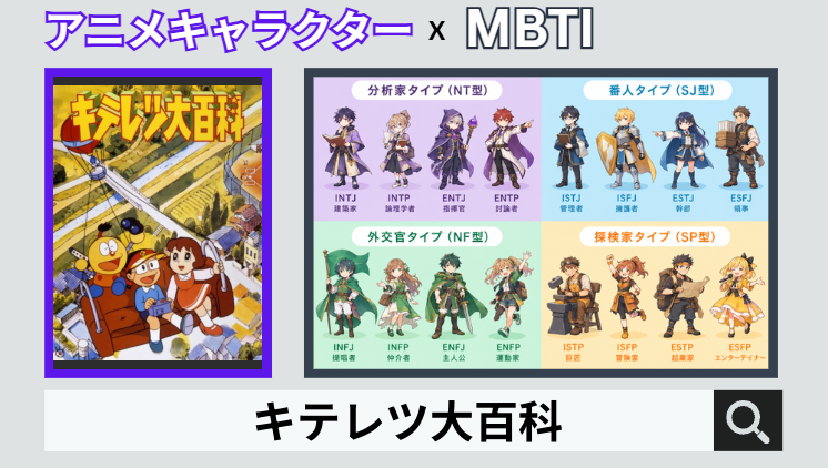 キテレツ大百科のキャラクターMBTI一覧