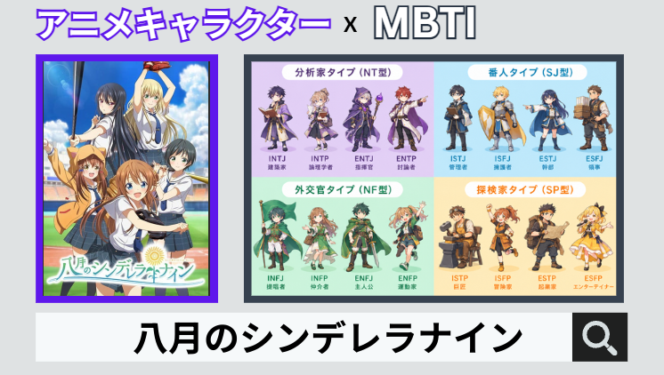 八月のシンデレラナインのキャラクターMBTI一覧