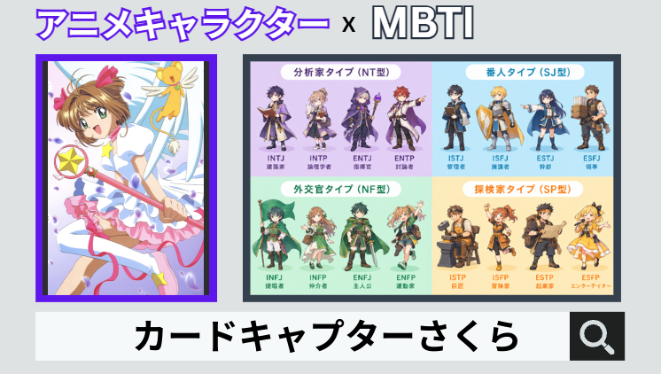カードキャプターさくらのキャラクターMBTI一覧