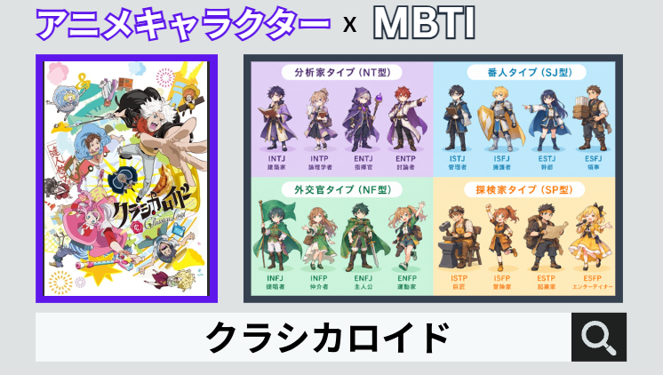 クラシカロイドのキャラクターMBTI一覧