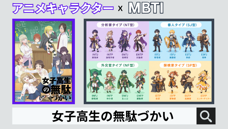 女子高生の無駄づかいのキャラクターMBTI一覧