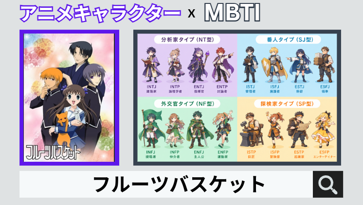フルーツバスケットのキャラクターMBTI一覧