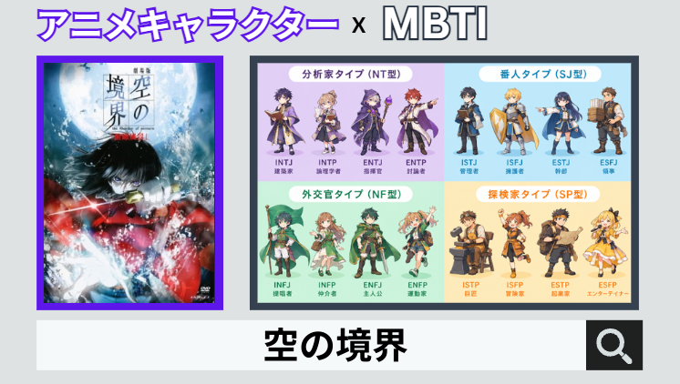 空の境界のキャラクターMBTI一覧