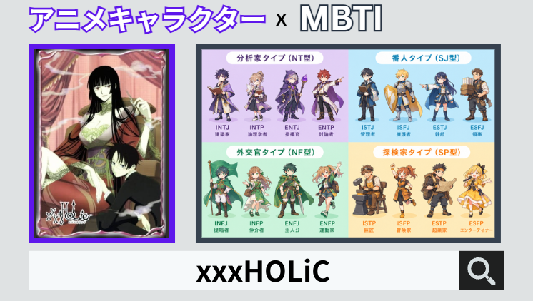 xxxHOLiCのキャラクターMBTI一覧
