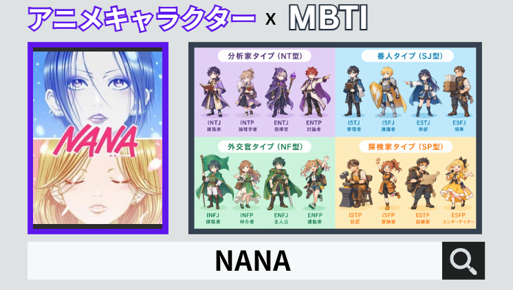 NANAのキャラクターMBTI一覧