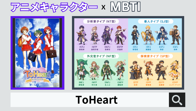 ToHeartのキャラクターMBTI一覧