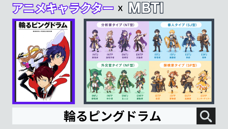 輪るピングドラムのキャラクターMBTI一覧