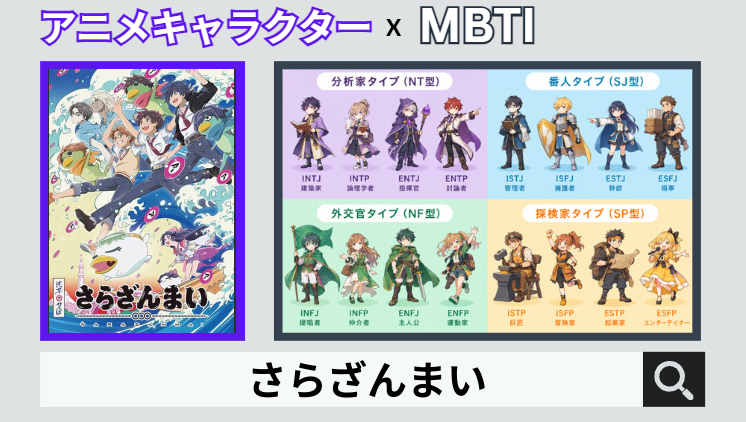 さらざんまいのキャラクターMBTI一覧