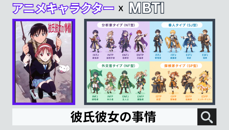 彼氏彼女の事情のキャラクターMBTI一覧