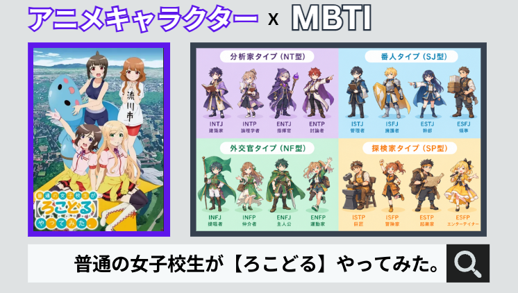 普通の女子校生が【ろこどる】やってみた。のキャラクターMBTI一覧