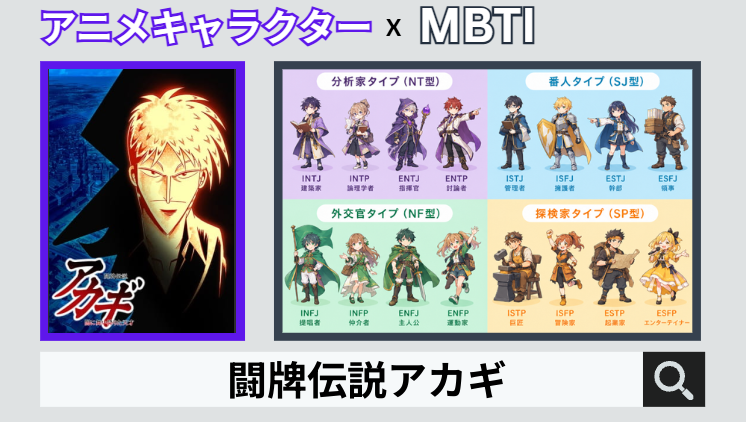 闘牌伝説アカギのキャラクターMBTI一覧