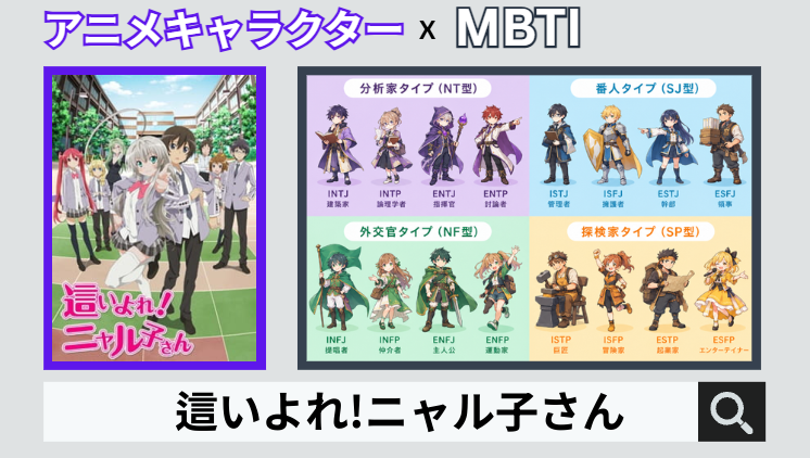 這いよれ!ニャル子さんのキャラクターMBTI一覧