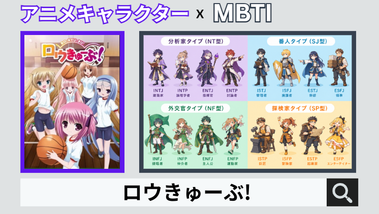 ロウきゅーぶ!のキャラクターMBTI一覧