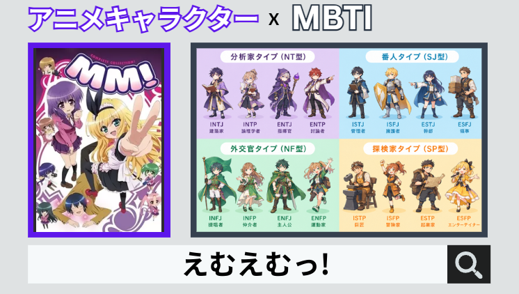 えむえむっ!のキャラクターMBTI一覧