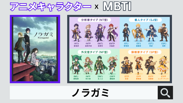 ノラガミのキャラクターMBTI一覧