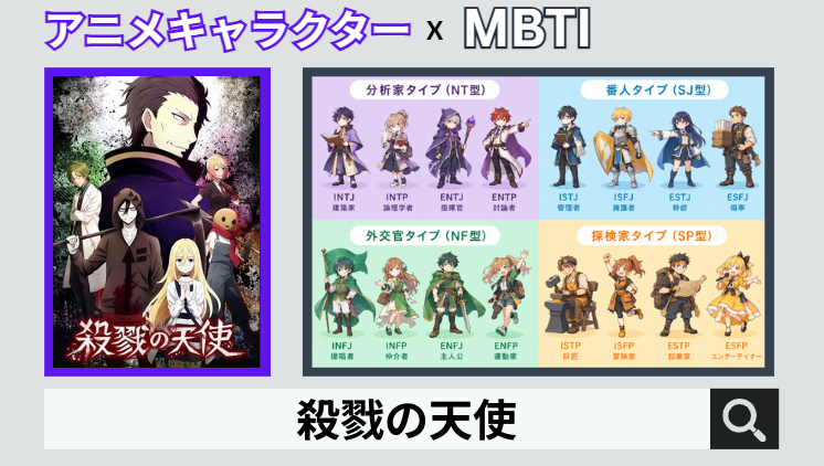 殺戮の天使のキャラクターMBTI一覧