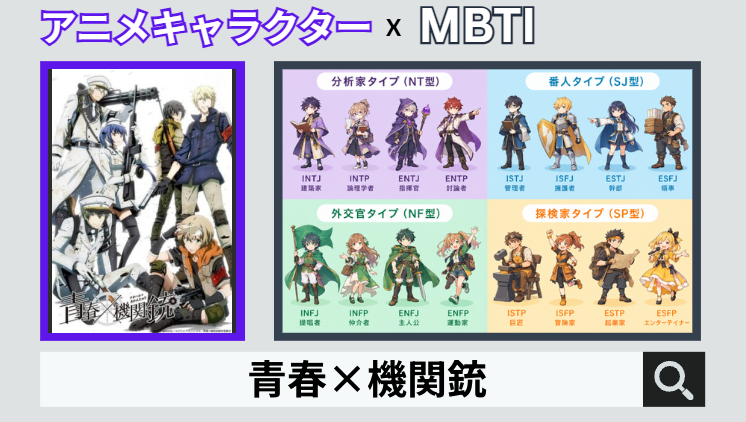 青春×機関銃のキャラクターMBTI一覧