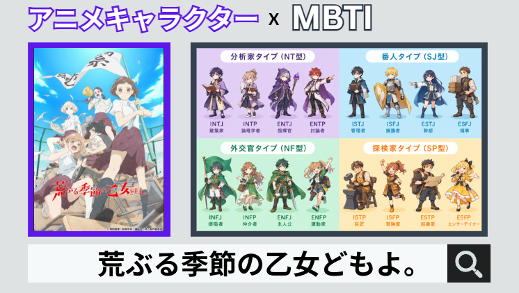 荒ぶる季節の乙女どもよ。のキャラクターMBTI一覧