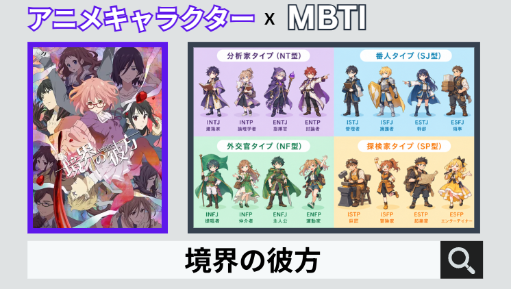 境界の彼方のキャラクターMBTI一覧