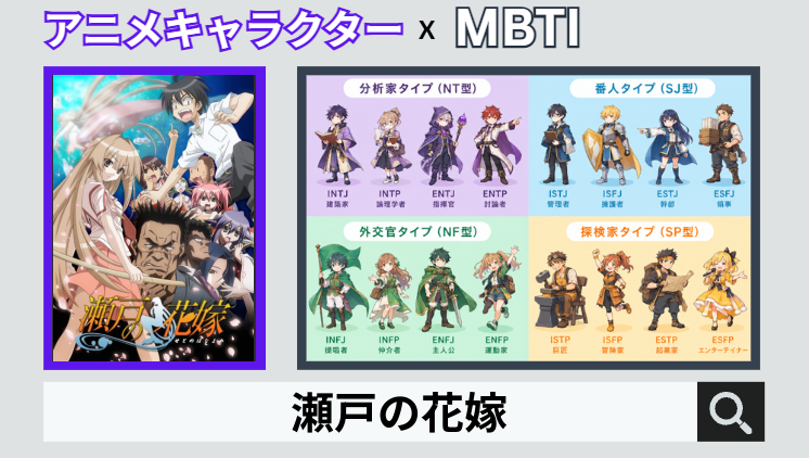 瀬戸の花嫁のキャラクターMBTI一覧
