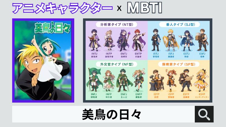 美鳥の日々のキャラクターMBTI一覧