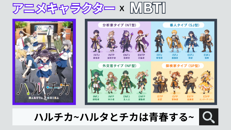 ハルチカ~ハルタとチカは青春する~のキャラクターMBTI一覧