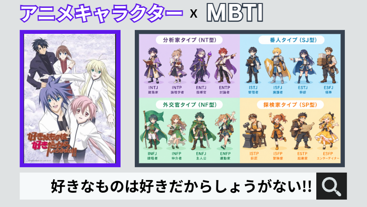 好きなものは好きだからしょうがない!!のキャラクターMBTI一覧