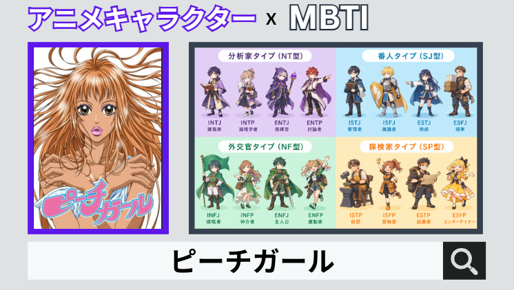 ピーチガールのキャラクターMBTI一覧