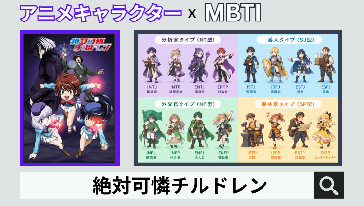 絶対可憐チルドレンのキャラクターMBTI一覧