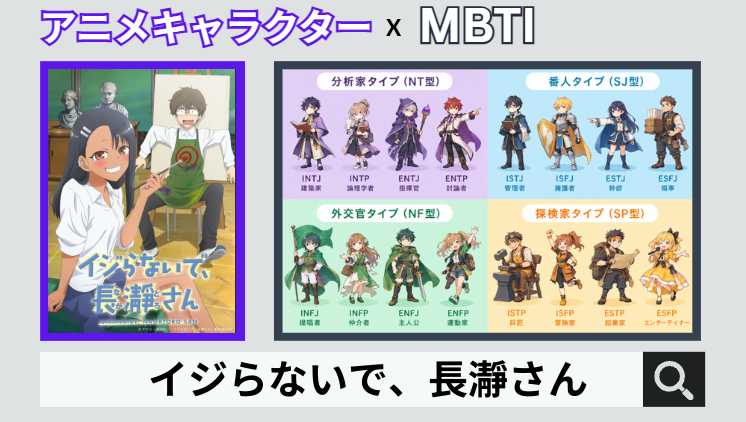 イジらないで、長瀞さんのキャラクターMBTI一覧
