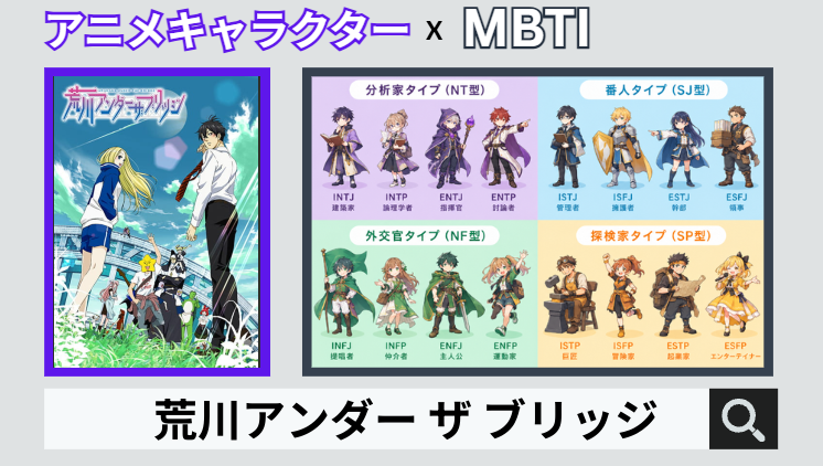 荒川アンダー ザ ブリッジのキャラクターMBTI一覧