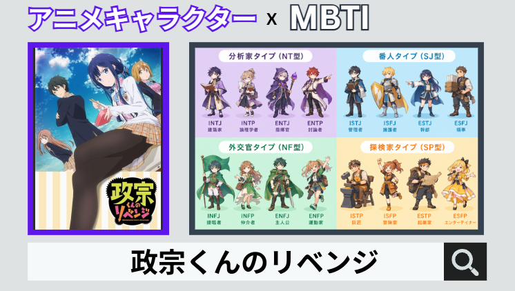 政宗くんのリベンジのキャラクターMBTI一覧
