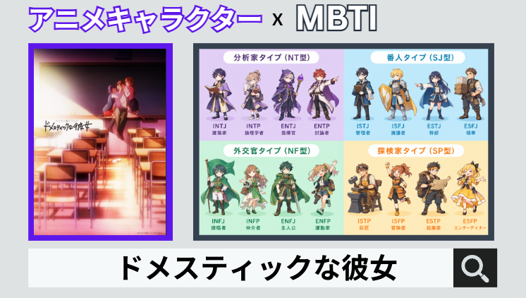 ドメスティックな彼女のキャラクターMBTI一覧