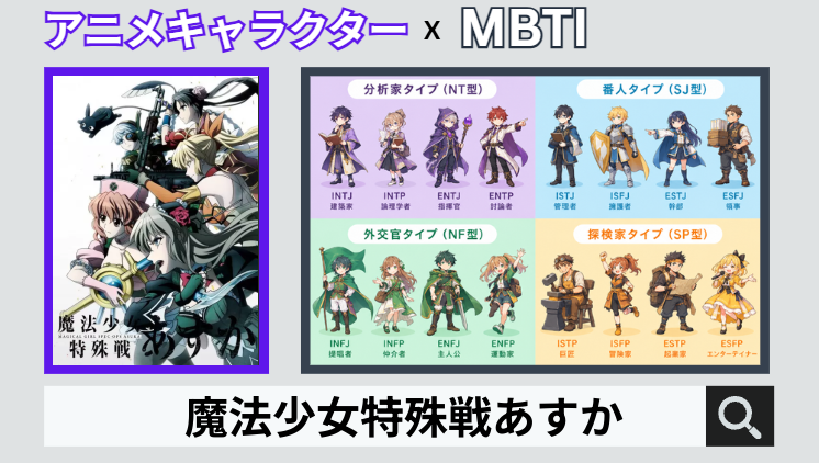 魔法少女特殊戦あすかのキャラクターMBTI一覧
