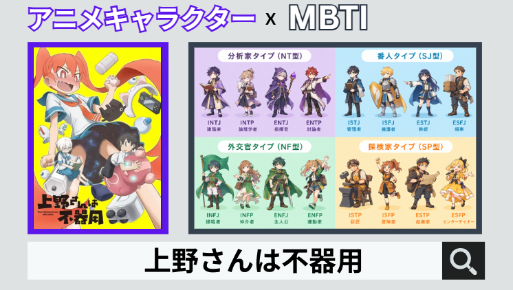 上野さんは不器用のキャラクターMBTI一覧