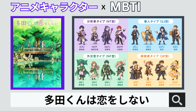 多田くんは恋をしないのキャラクターMBTI一覧