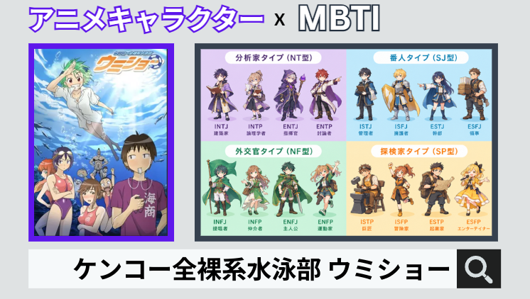 ケンコー全裸系水泳部 ウミショーのキャラクターMBTI一覧