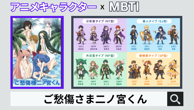 ご愁傷さま二ノ宮くんのキャラクターMBTI一覧