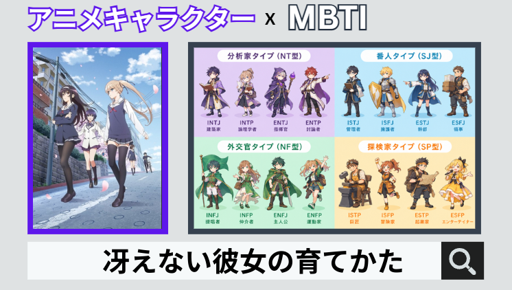 冴えない彼女の育てかたのキャラクターMBTI一覧