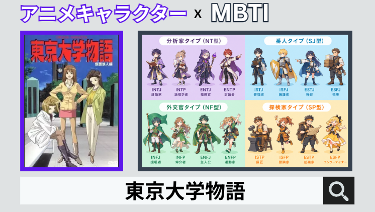 東京大学物語のキャラクターMBTI一覧