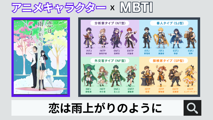 恋は雨上がりのようにのキャラクターMBTI一覧