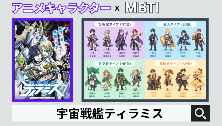 宇宙戦艦ティラミスのキャラクターMBTI一覧