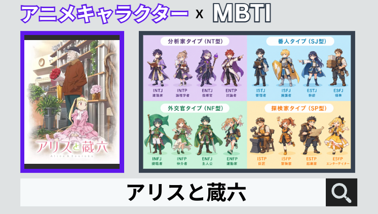 アリスと蔵六のキャラクターMBTI一覧