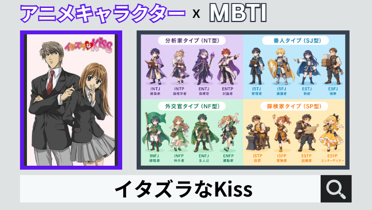 イタズラなKissのキャラクターMBTI一覧