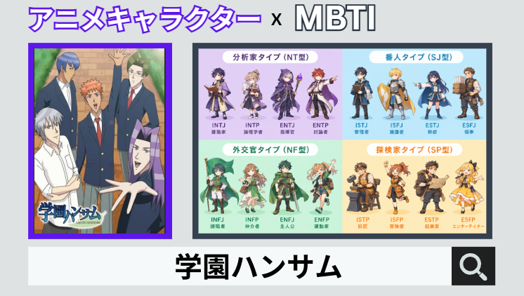学園ハンサムのキャラクターMBTI一覧