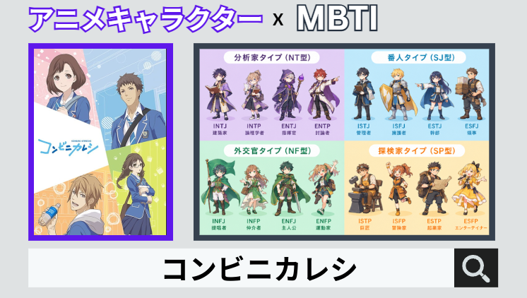 コンビニカレシのキャラクターMBTI一覧