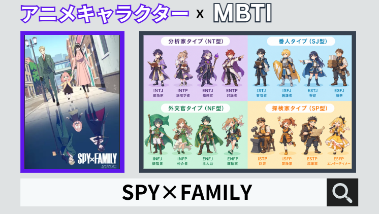 SPY×FAMILYのキャラクターMBTI一覧